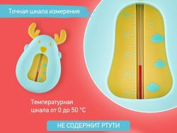 Roxy Kids Термометр для воды Олень (голубой/желтый)