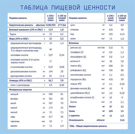 NUTRILAK Premium PROALLERGY AMINO Смесь Специализированная на основе Аминокислот 400г