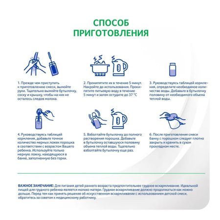 NAN Кисломолочный { 0-12 мес} Смесь с Бифидобактериями для Улучшения Пищеварения {с рождения} 400г.