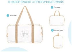 Roxy Kids Набор из 3-х сумок в роддом (цвет бежевый)