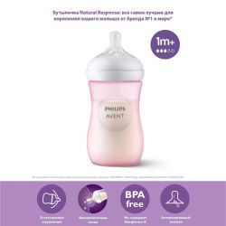 Бутылочка Philips Avent Natural Response SCY903/11 от 1 мес, 250 мл