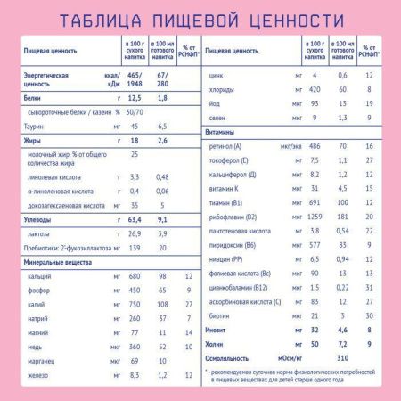 NUTRILAK Premium 3 {3 300г} - Детское Молочко {с 12 мес} с Пребиотиками и Нуклеотидами 900г NUTRILAK Premium 3 {3 300г} - Детское Молочко {с 12 мес} с Пребиотиками и Нуклеотидами 900г
