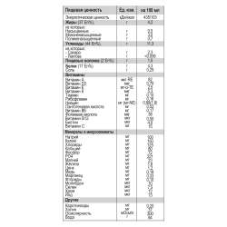 НУТРИЗОН ЭДВАНСТ ДИАЗОН Смесь для Энтерального Питания 500мл