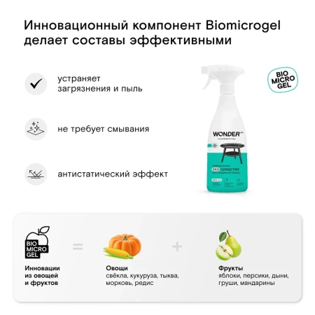 WonderLab Универсальное Экосредство для Ежедневной Уборки {с распылит} 0,55л