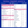 NUTRILAK Premium 1 - Молочная Смесь {с рождения} с Пребиотиками и Нуклеотидами 300г NUTRILAK Premium 1 - Молочная Смесь {с рождения} с Пребиотиками и Нуклеотидами 300г