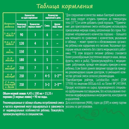 NESTOGEN - 1 (300) Молочная Смесь {с рождения} с Пребиотиками и Лактобактериями 300г