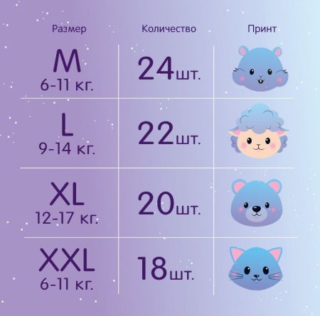 JOONIES Magic Night Подгузники-трусики, размер XL (12-17 кг), 20 шт. 12-17кг JOONIES Magic Night Подгузники-трусики, размер XL (12-17 кг), 20 шт. 12-17кг