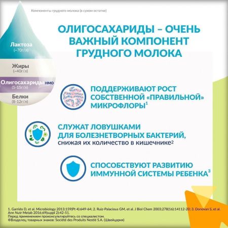 ALFARE GASTRO Питательная Смесь на Основе Гидролизованного Белка с Олигосахаридами {с рождения} 400г.