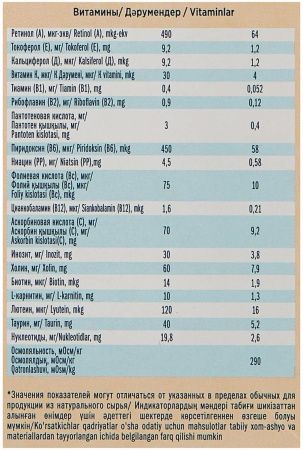 MAMELLE Сухая Молочная Смесь с Нуклеотидами Мамель с рождения до года