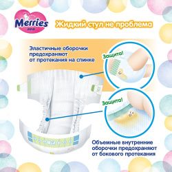 Merries Подгузники XL (44шт) 12-20кг
