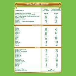 NESTOGEN -2 {3 350г} Молочная Смесь {с 6 мес} с Пребиотиками и Лактобактериями 1050г.