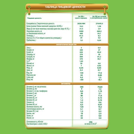 NESTOGEN -2 {3 350г} Молочная Смесь {с 6 мес} с Пребиотиками и Лактобактериями 1050г.