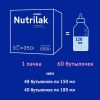 NUTRILAK Premium 1 {3 350г} - Молочная Смесь {с рождения} с Пребиотиками и Нуклеотидами 1050г