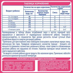 NAN Антиаллергия ExpertPro Смесь {с рождения} для лечения аллергии 400г.