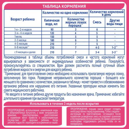 NAN Антиаллергия ExpertPro Смесь {с рождения} для лечения аллергии 400г.