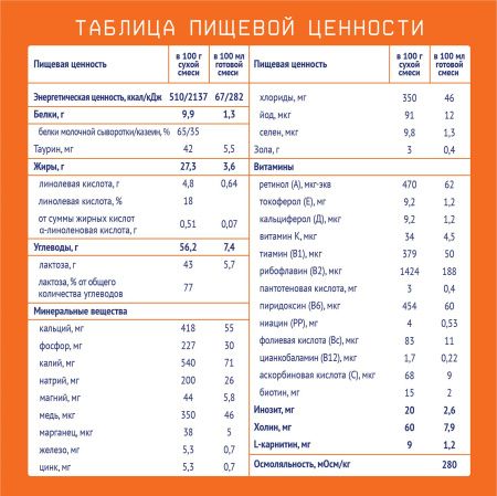 NUTRILAK 1 - Молочная Смесь {с рождения} 300г