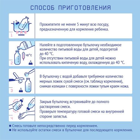 NUTRILAK Premium PROALLERGY AMINO Смесь Специализированная на основе Аминокислот 400г