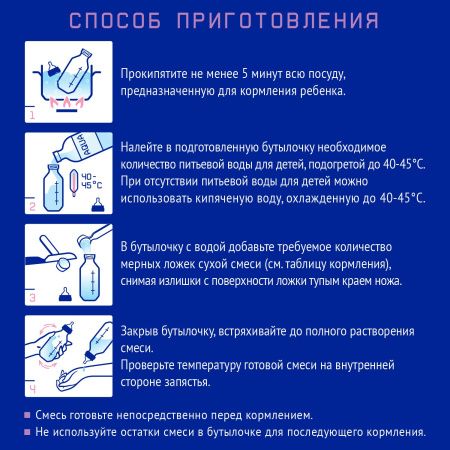 NUTRILAK Premium Безлактозный - Специализ. Смесь {с рождения} при Непереносим. Лактозы 350г NUTRILAK Premium Безлактозный - Специализ. Смесь {с рождения} при Непереносим. Лактозы 350г