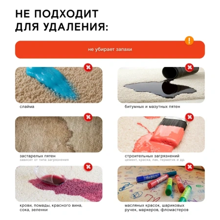 WonderLab Универсальное Экосредство для Мебели, Ковров и Тканей {с распылит} 0,55л