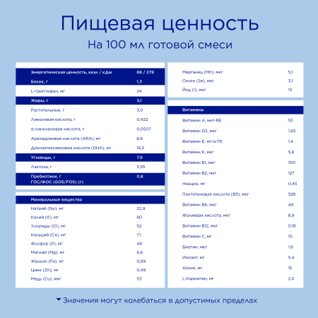 NUTRILON Premium 2 (350г) Молочная Смесь с Комплексом PronutriPlus для Иммунитета {с 6 мес} 350г.