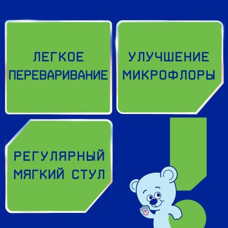 NUTRILAK Premium Кисломолочный Смесь {с рождения} для проф. Дисбактериоза, улучш. Пищев-я 350г