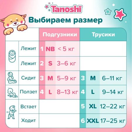 Tanoshi Трусики-подгузники M (56 шт) 6-11кг