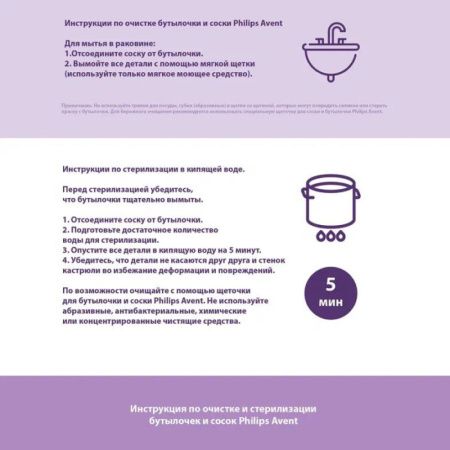 Бутылочка для кормления Philips Avent SCY903/02 Natural Response от 1 месяца, 250мл, 2 шт