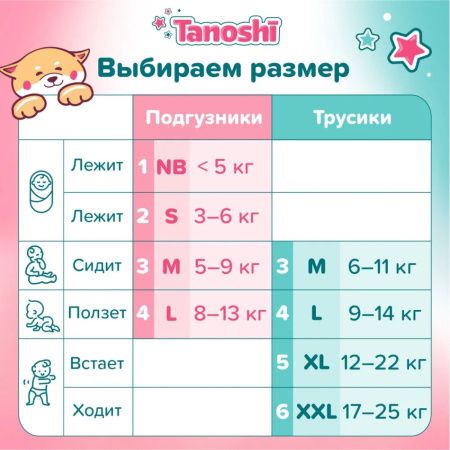 Tanoshi Трусики-подгузники XL (38 шт) 12-22кг