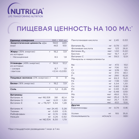 НУТРИЗОН ЭДВАНСТ НУТРИДРИНК Сухая Смесь д/пригот Энтерального питания {с 1 года} 322г.