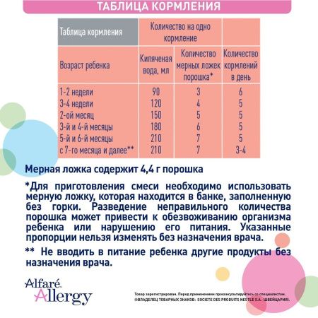 ALFARE ALLERGY Сухая Полуэлементная Питательная Смесь с Олигосахаридами {с рождения} 400г.