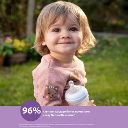 Бутылочка для кормления Philips Avent SCY903/02 Natural Response от 1 месяца, 250мл, 2 шт