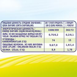 BEBI PREMIUM Каша Кукурузная Низкоаллергенная с Пребиотиками б/м {с 5 мес.} 200г