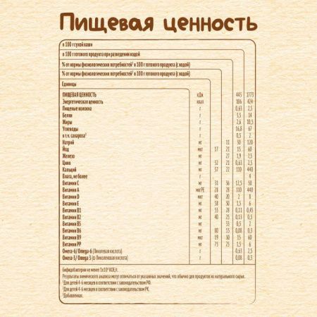 NESTLE Каша Молочная Гречневая с Курагой {с 5 мес} Doy Pack 200г