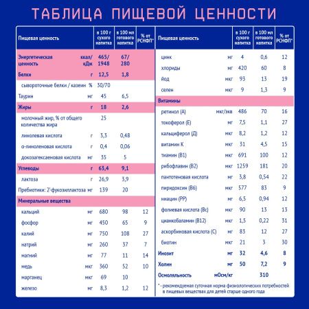 NUTRILAK Premium 3 {600г} - Молочный Напиток {с 12 мес} с Пребиотиками 600г NUTRILAK Premium 3 {600г} - Молочный Напиток {с 12 мес} с Пребиотиками 600г
