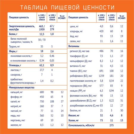 NUTRILAK 3 - Молочный Напиток {с 12 мес} 300г