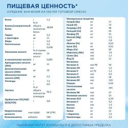 NUTRILON Premium 1 (600г) Молочная Смесь с Комплексом PronutriPlus для Иммунитета {с рождения} 600г.