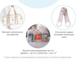 Roxy Kids Набор из 3-х сумок в роддом (цвет бежевый)