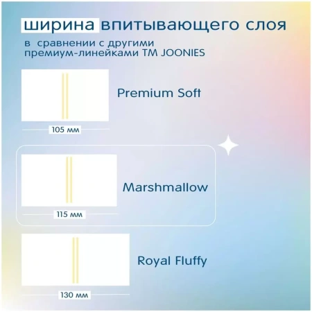 JOONIES Marshmallow Трусики -Подгузники 4 (L) 42шт 9-14кг JOONIES Marshmallow Трусики -Подгузники 4 (L) 42шт 9-14кг