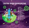 СВЕТЛА РУС Вода Природная Питьевая (негаз) 1,5л.