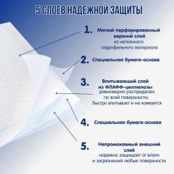 Inseense Пелёнки Daily Comfort Одноразовые 60 90см 1045мл 30шт