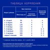 NUTRILAK Premium Безлактозный - Специализ. Смесь {с рождения} при Непереносим. Лактозы 350г NUTRILAK Premium Безлактозный - Специализ. Смесь {с рождения} при Непереносим. Лактозы 350г