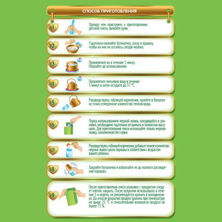 NESTOGEN -2 {3 350г} Молочная Смесь {с 6 мес} с Пребиотиками и Лактобактериями 1050г.
