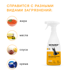 WonderLab Экопятновыводитель для Жирных Пятен {с распылит} 0,55л