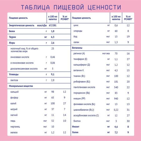 NUTRILAK Premium 3 Готовый Молочный Напиток Стерилизованный {с 12 мес} 200мл