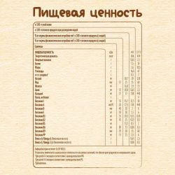 NESTLE Каша Молочная Гречневая {с 4 мес} 200г