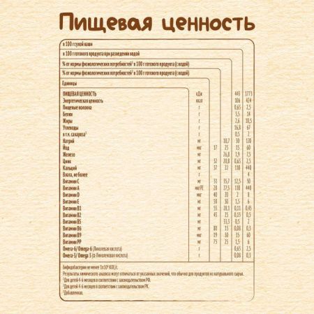 NESTLE Каша Молочная Гречневая {с 4 мес} 200г