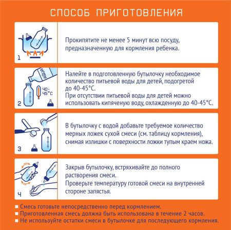 NUTRILAK 1 - Молочная Смесь {с рождения} 300г