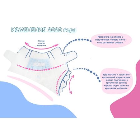 JOONIES Premium Soft Подгузники-трусики, размер XL (12-17 кг), 38 шт.