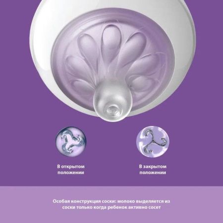 Бутылочка Philips Avent Natural Response SCY903/21 от 1 мес, 250 мл