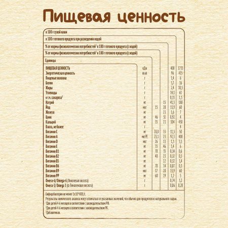 NESTLE Каша Молочная Овсянка Груша Банан Биф. {с 6 мес} Doy Pack 200г